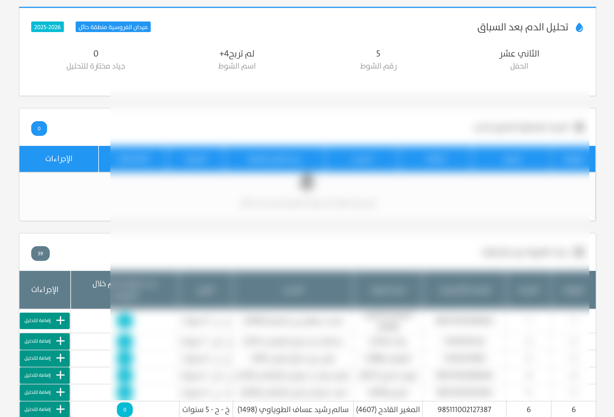صفحة تحليل الدم بعد السباق