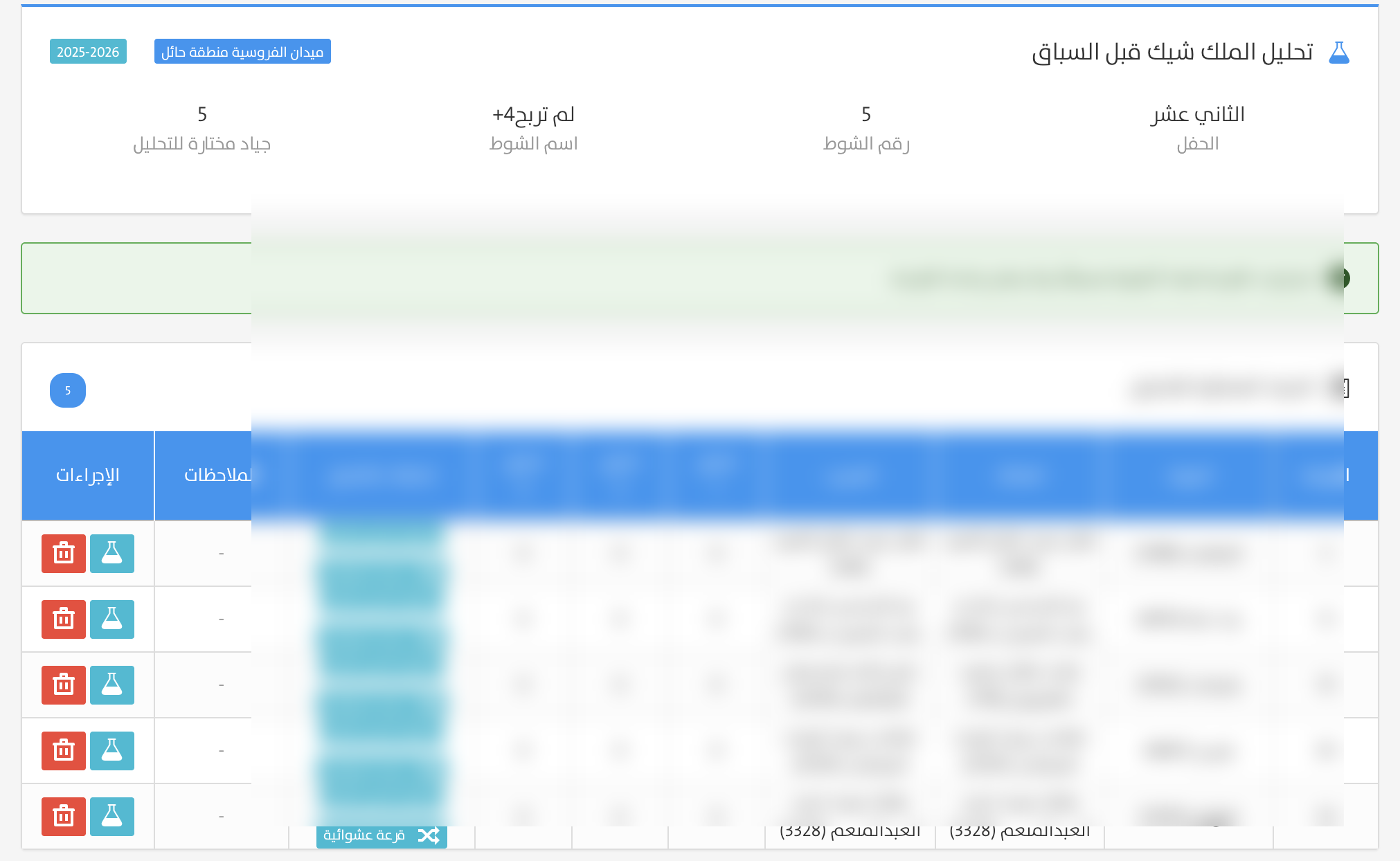 جياد مختارة عشوائيا للتحليل