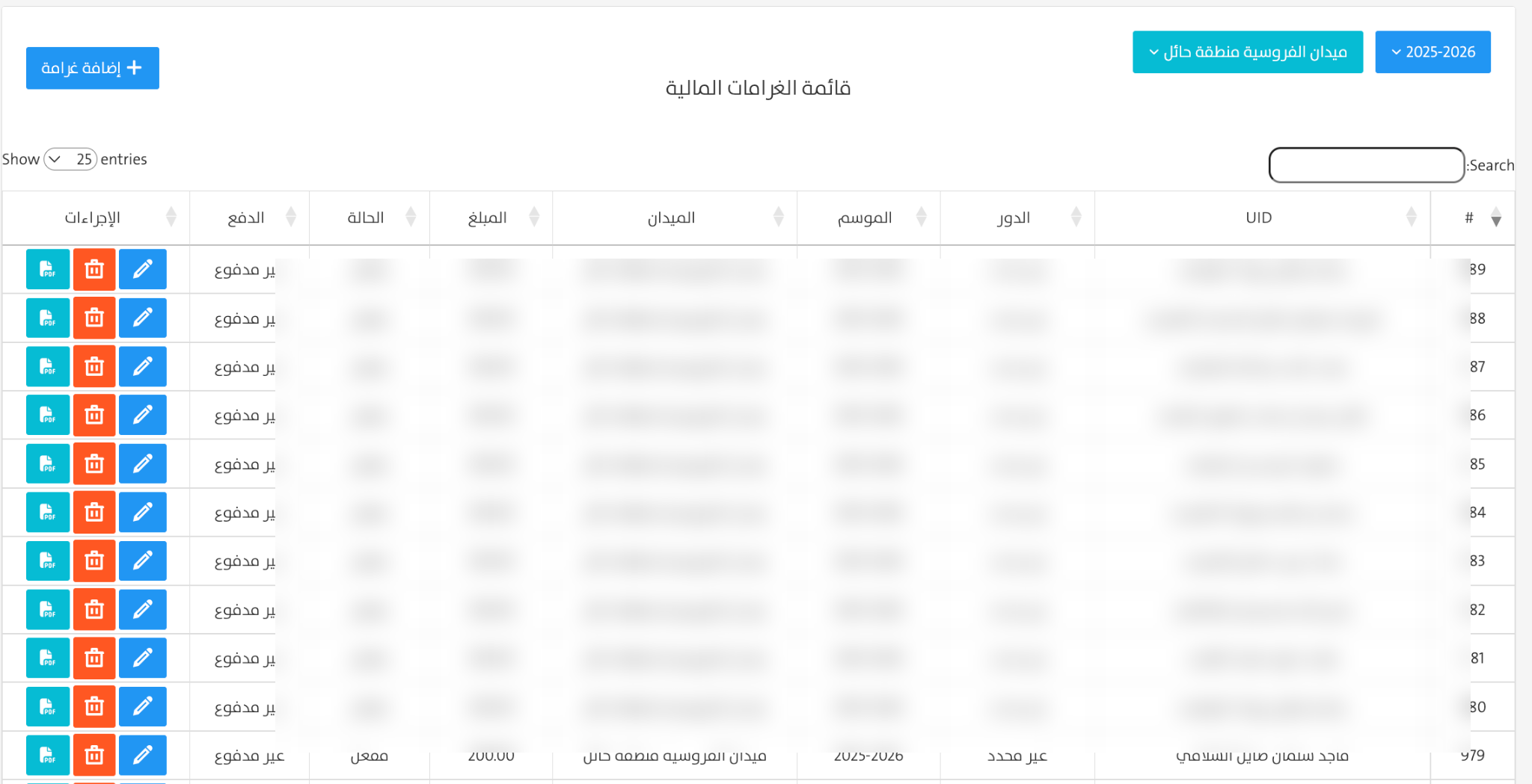 قائمة الغرامات المالية