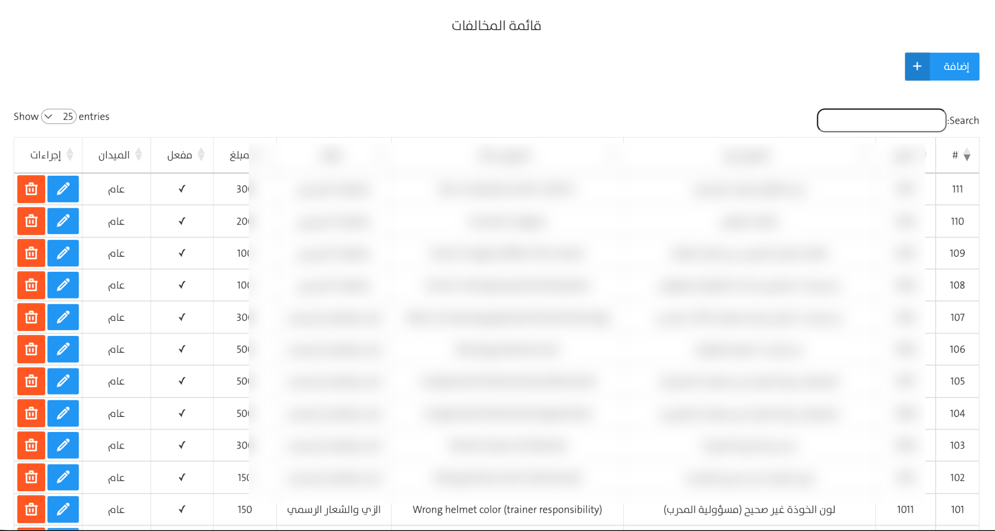 أنواع الغرامات