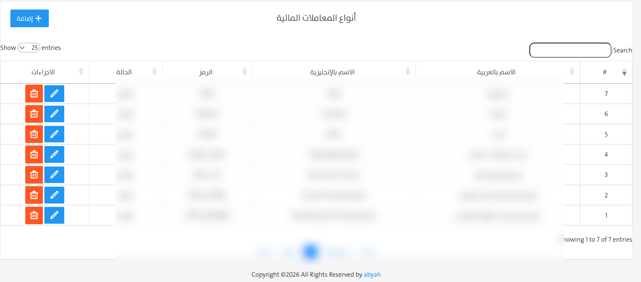 أنواع المعاملات المالية