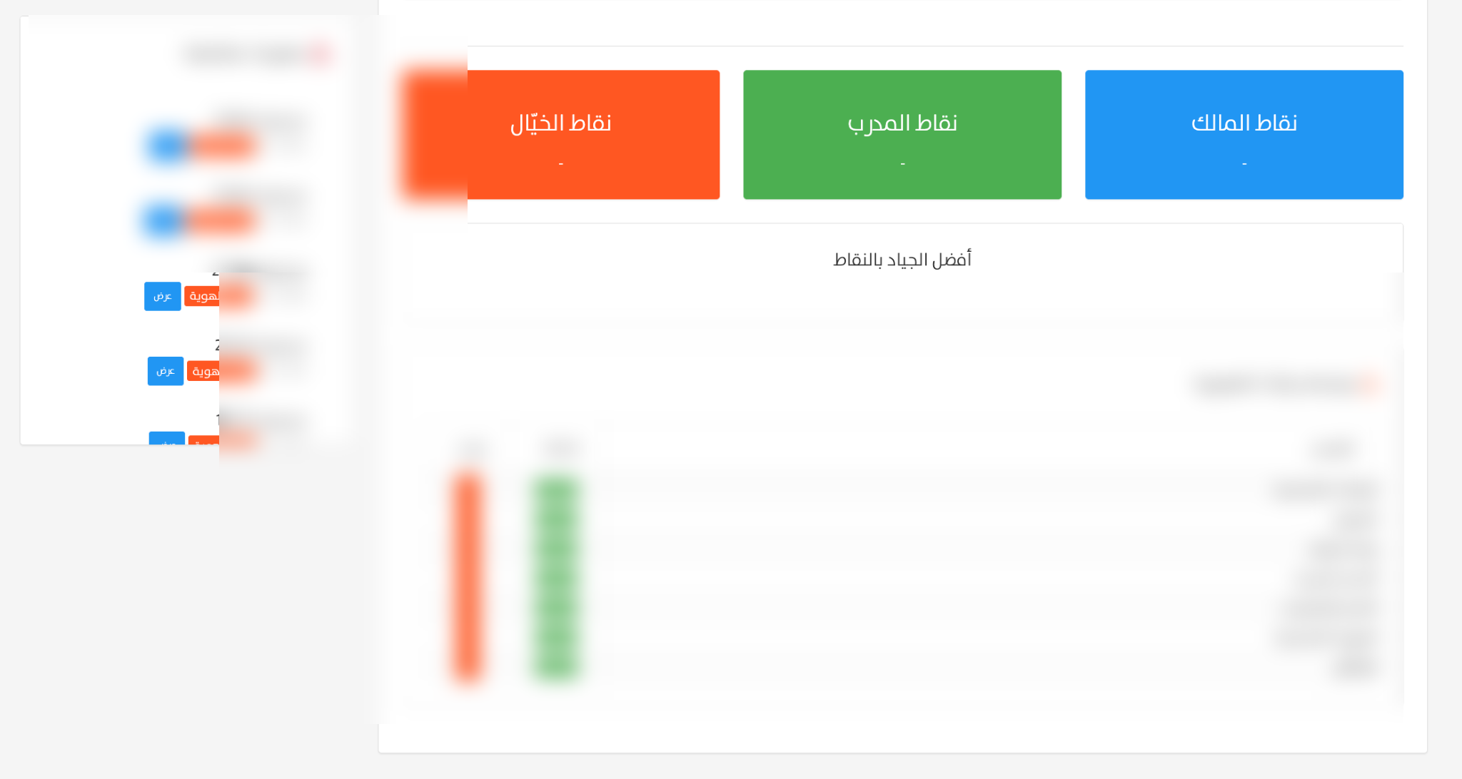 مراجعة بيانات العضوية