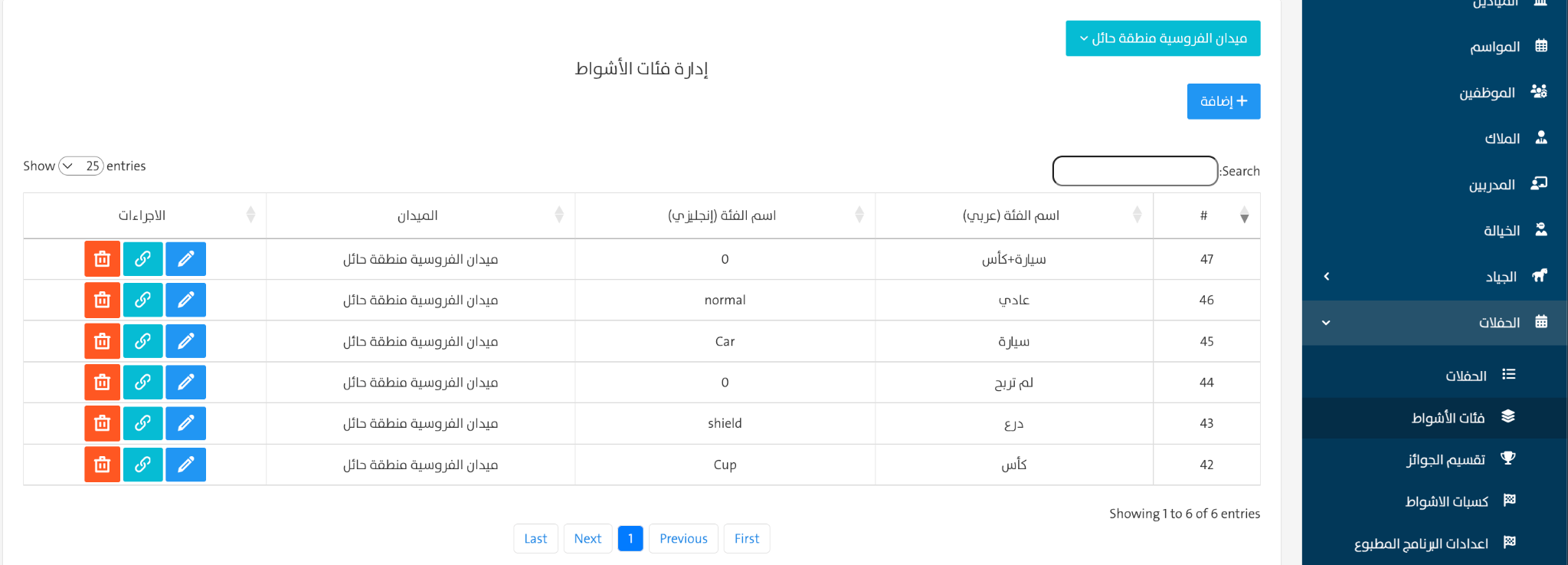 إدارة فئات الأشواط